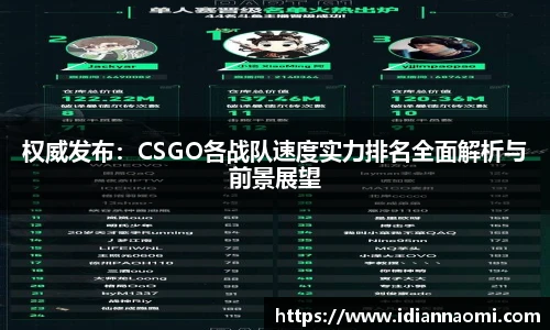 权威发布：CSGO各战队速度实力排名全面解析与前景展望